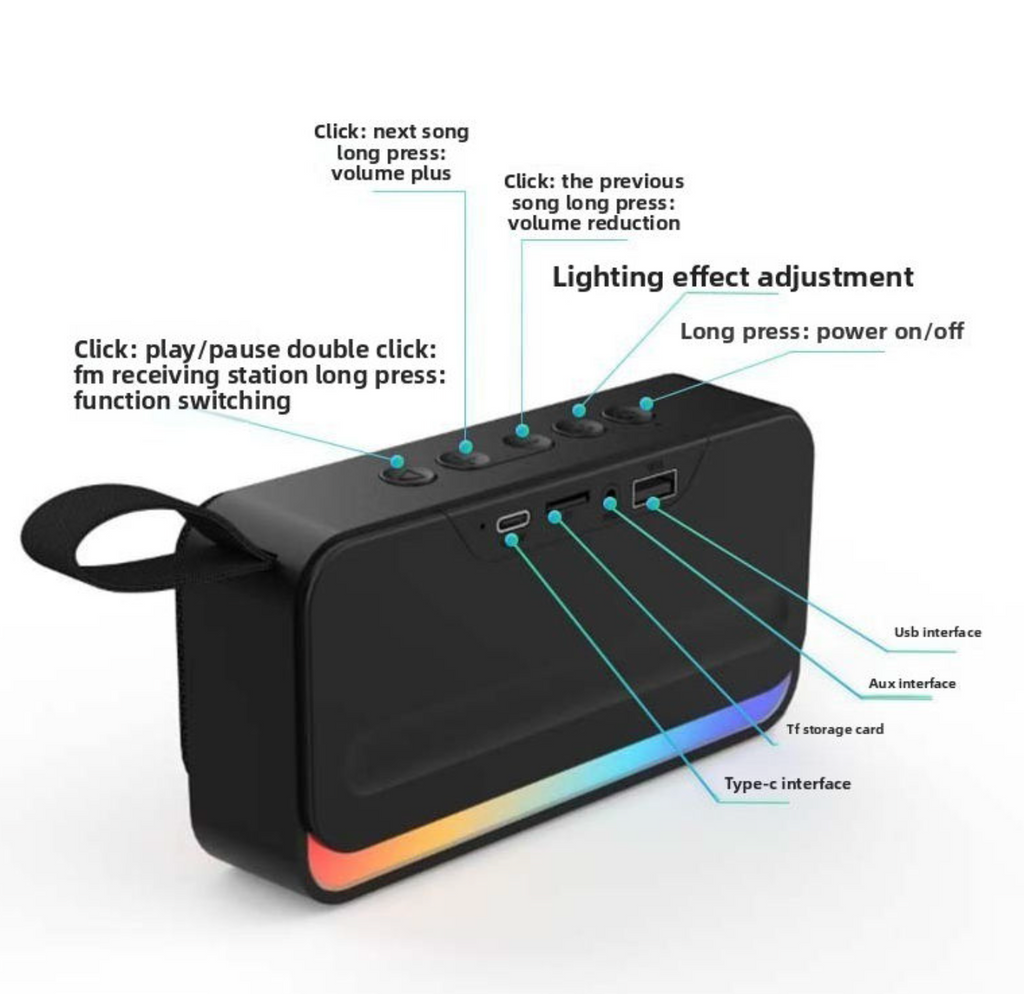 Outdoor Portable Wireless Bluetooth Speaker